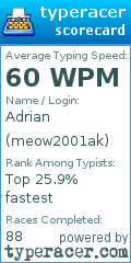 Scorecard for user meow2001ak
