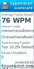 Scorecard for user meowmeowbeenz