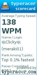 Scorecard for user meraki01
