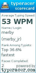 Scorecard for user merby_jr