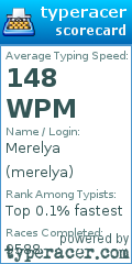 Scorecard for user merelya
