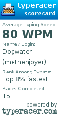 Scorecard for user methenjoyer