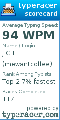 Scorecard for user mewantcoffee