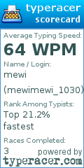 Scorecard for user mewimewi_1030