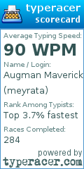Scorecard for user meyrata