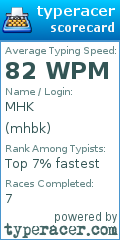 Scorecard for user mhbk