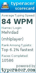 Scorecard for user mhlplayer