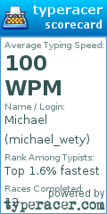 Scorecard for user michael_wety