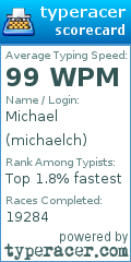 Scorecard for user michaelch