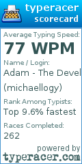 Scorecard for user michaellogy