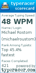 Scorecard for user michaelroustom