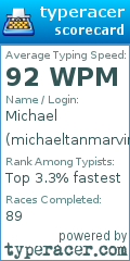 Scorecard for user michaeltanmarvin
