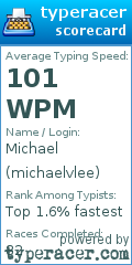 Scorecard for user michaelvlee