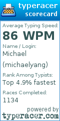 Scorecard for user michaelyang