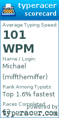 Scorecard for user miffthemiffer