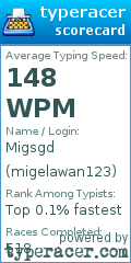 Scorecard for user migelawan123