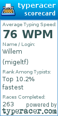 Scorecard for user migeltf