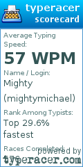 Scorecard for user mightymichael