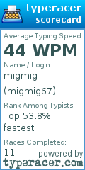 Scorecard for user migmig67