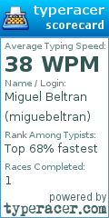 Scorecard for user miguebeltran