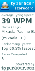 Scorecard for user mikaela_31