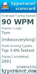 Scorecard for user mikeoxverylong