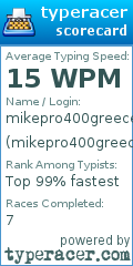 Scorecard for user mikepro400greece