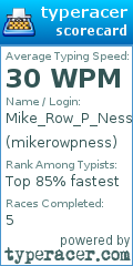 Scorecard for user mikerowpness