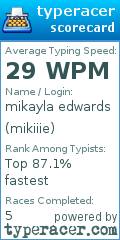 Scorecard for user mikiiie