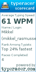 Scorecard for user mikkel_rasmussen