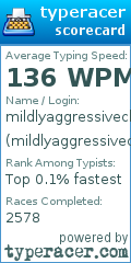 Scorecard for user mildlyaggressivecherry