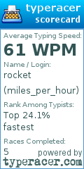 Scorecard for user miles_per_hour