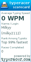 Scorecard for user milky2112