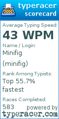 Scorecard for user minifig