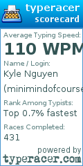 Scorecard for user minimindofcourse