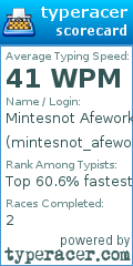 Scorecard for user mintesnot_afework