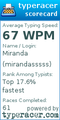 Scorecard for user mirandasssss