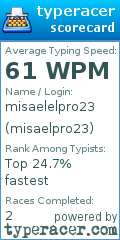 Scorecard for user misaelpro23