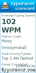 Scorecard for user missymetal