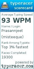 Scorecard for user misteeque
