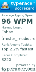 Scorecard for user mister_mediocre