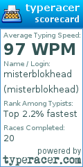 Scorecard for user misterblokhead