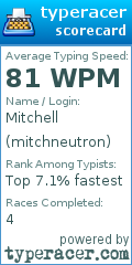 Scorecard for user mitchneutron