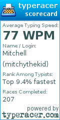 Scorecard for user mitchythekid