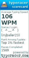 Scorecard for user mjballer23
