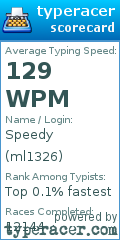 Scorecard for user ml1326