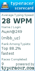 Scorecard for user mlbb_uz
