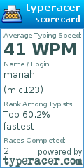 Scorecard for user mlc123
