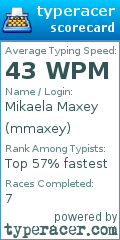 Scorecard for user mmaxey