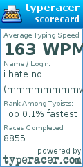 Scorecard for user mmmmmmmmwmmmmmmmmmmmmmmmmmmmm